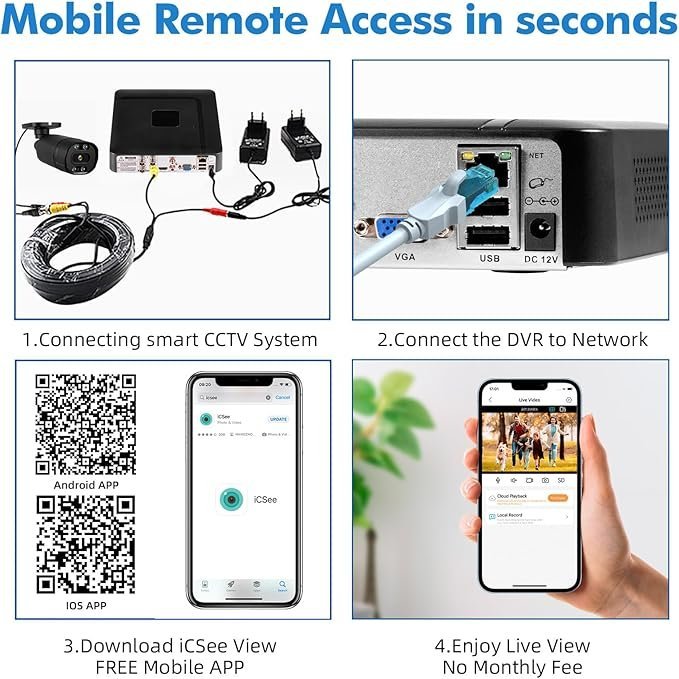 Fuers 5MP 4 Channel DVR with 500G HDD for Home Security Camera System with AI Human Detection, Hybrid 6-in- - Image 2